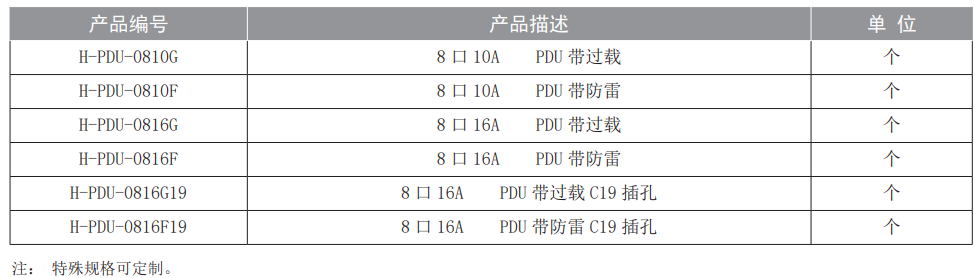 1679989296558227.png image.png