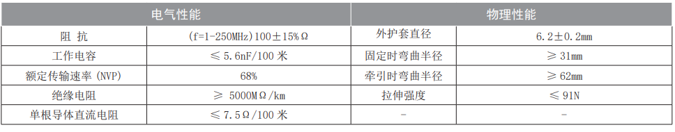 1681715462509140.png image.png