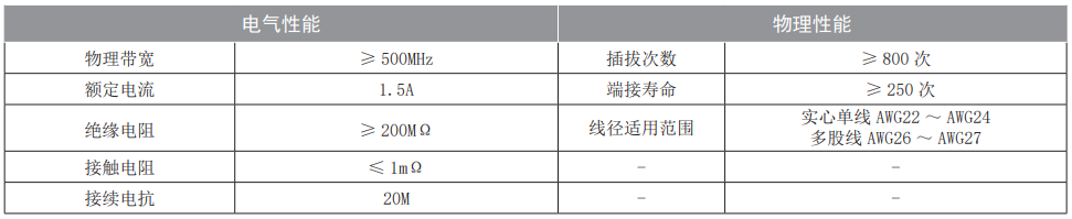 1681785253888630.png image.png